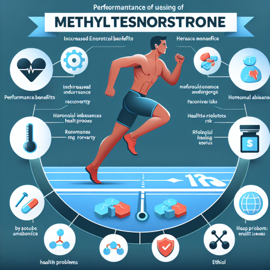 Methyltestosterone in endurance sports: advantages and disadvantages