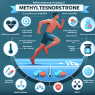 Methyltestosterone in endurance sports: advantages and disadvantages