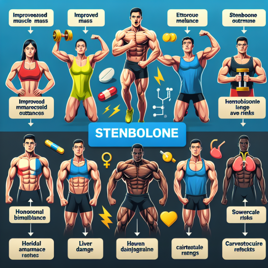 Stenbolone: benefits and risks for athletes