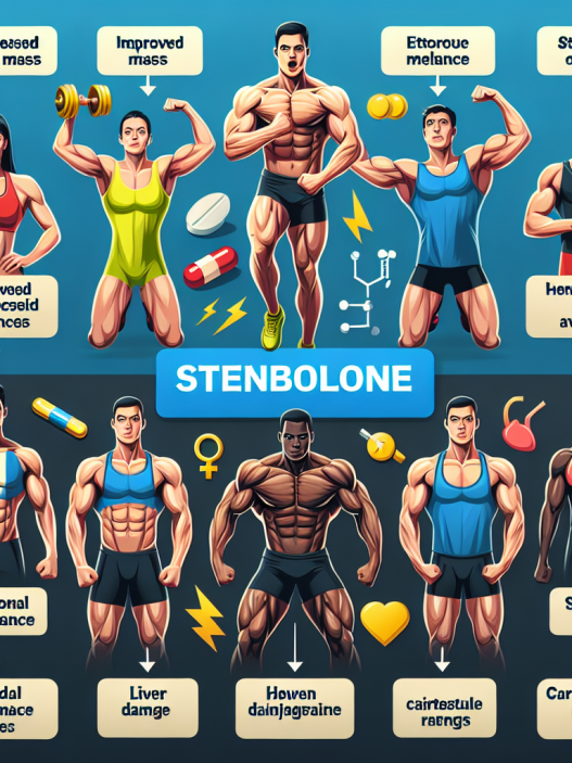 Stenbolone: benefits and risks for athletes
