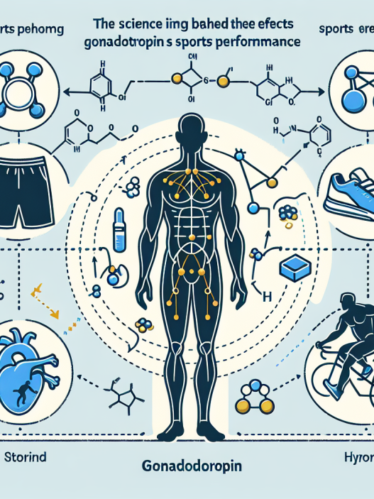Effects of gonadotropin on sports performance