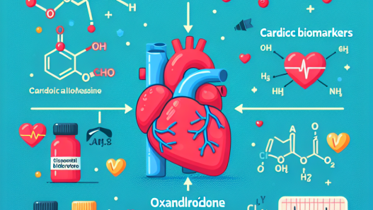Cardiac biomarkers and oxandrolone