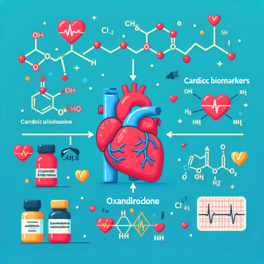Cardiac biomarkers and oxandrolone