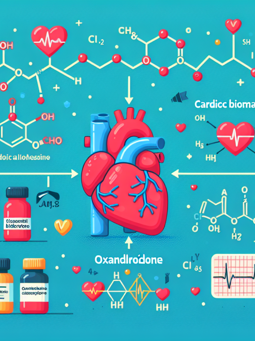Cardiac biomarkers and oxandrolone