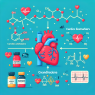 Cardiac biomarkers and oxandrolone