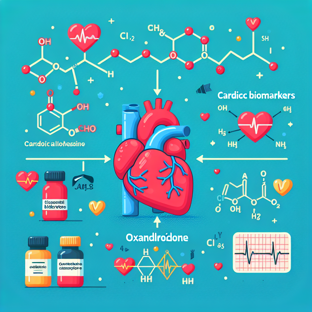Cardiac biomarkers and oxandrolone